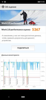 Большой аккумулятор в модном обличье: обзор Ulefone Power 6