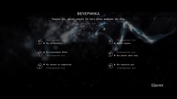 Обзор Beyond: Two Souls. Одна сплошная сюжетная дыра