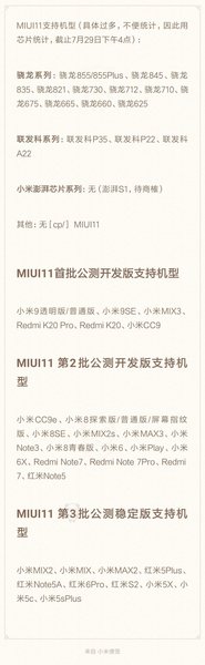 Стали известны смартфоны Xiaomi, которые первыми получат MIUI 11
