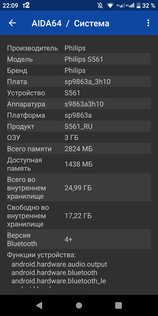 Обзор Philips S561: компактный и долгоиграющий