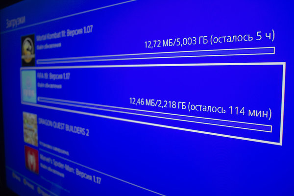 Год с PS4: мнение заядлого геймера