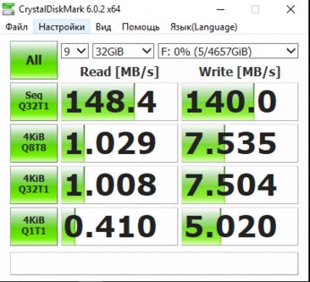 5 Тбайт в кармане — обзор внешнего диска Seagate Portable Backup Plus
