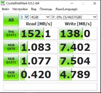 5 Тбайт в кармане — обзор внешнего диска Seagate Portable Backup Plus