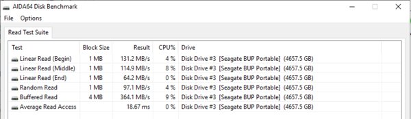 5 Тбайт в кармане — обзор внешнего диска Seagate Portable Backup Plus