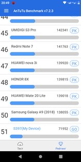 Тест смартфона Philips S397: качественная связь и хорошая автономность