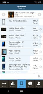 Обзор Xiaomi Mi A3: среднебюджетник с флагманской камерой