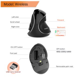 5 полезных и недорогих товаров на AliExpress — август 2019