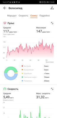 Альтернатива: обзор Honor Band 5