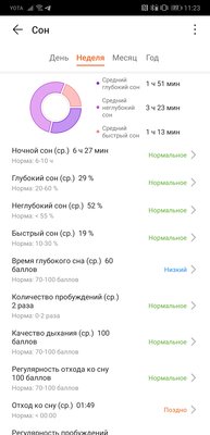 Альтернатива: обзор Honor Band 5