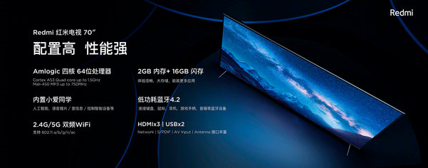 70-дюймовый 4К-телевизор Redmi стоит 35000 рублей