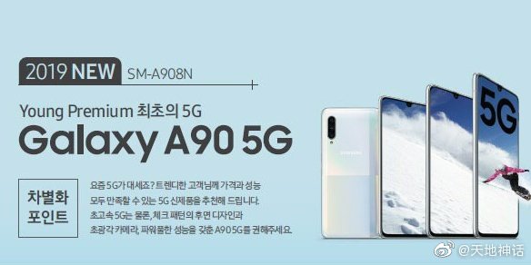Появились официальные изображения и характеристики Galaxy A90 5G