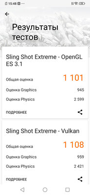 Дитя противоречий: обзор Vivo V17 Neo