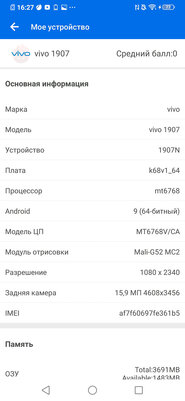 Дитя противоречий: обзор Vivo V17 Neo