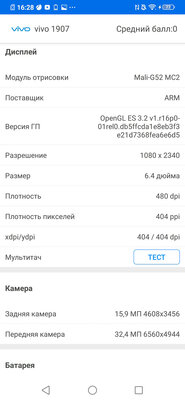Дитя противоречий: обзор Vivo V17 Neo