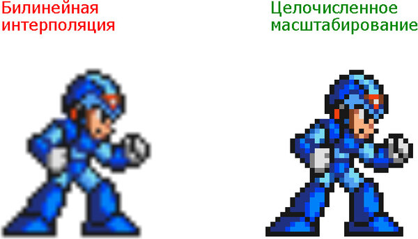 Новые видеокарты от Intel получили технологию прорисовки пиксельной графики старых игр