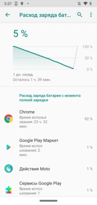Обзор Moto G7 Power: жизнь без подзарядки