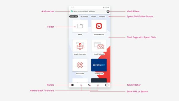 Наследник Opera браузер Vivaldi вышел на Android