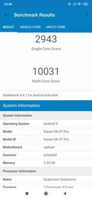 Старый знакомый с новой начинкой: обзор Xiaomi Mi 9T Pro