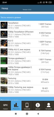 Старый знакомый с новой начинкой: обзор Xiaomi Mi 9T Pro