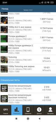 Старый знакомый с новой начинкой: обзор Xiaomi Mi 9T Pro