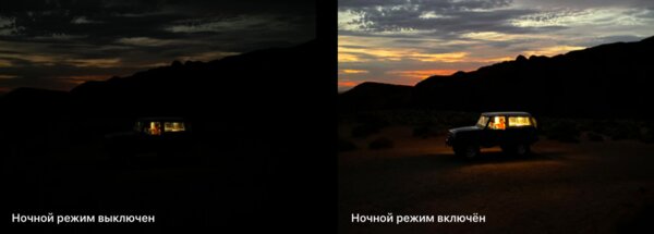 iPhone 11, 11 Pro и 11 Pro Max — что нового придумала Apple?