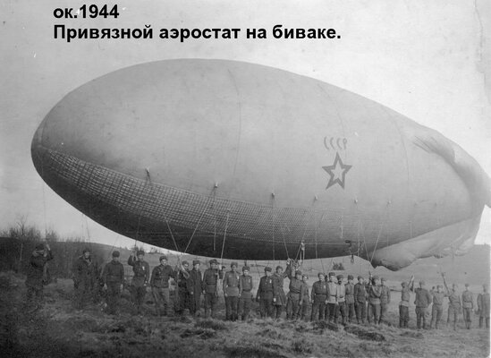 История отечественной военной техники. Советские ПВО