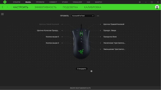 Обзор Razer DeathAdder Elite: лучшая среди лучших