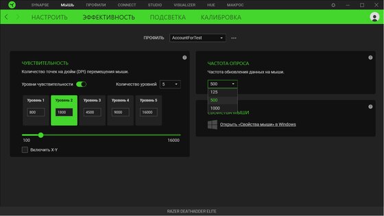 Обзор Razer DeathAdder Elite: лучшая среди лучших