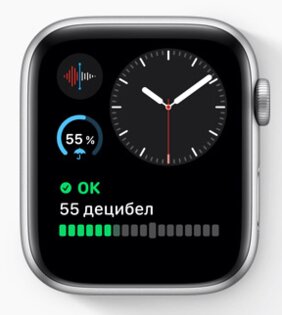 Apple выпустила watchOS 6: что нового и какие устройства поддерживаются
