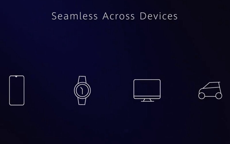 Запасной план Huawei: что такое HarmonyOS и какие у неё перспективы