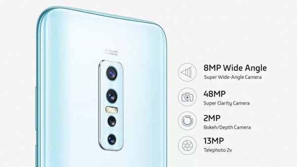 Vivo представила привлекательный смартфон V17 Pro с шестью камерами