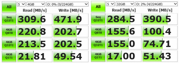 Портативные SSD: обзор Transcend 230C и 350C