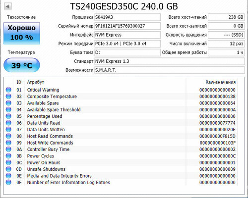 Портативные SSD: обзор Transcend 230C и 350C