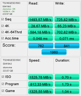Портативные SSD: обзор Transcend 230C и 350C