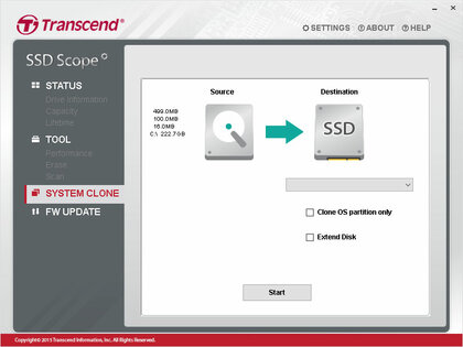 Портативные SSD: обзор Transcend 230C и 350C