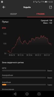 Обзор умных часов Amazfit GTS: все для спорта и не только