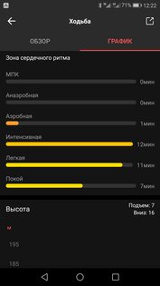 Обзор умных часов Amazfit GTS: все для спорта и не только