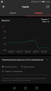 Обзор умных часов Amazfit GTS: все для спорта и не только