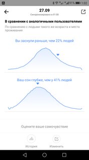 Обзор умных часов Amazfit GTS: все для спорта и не только
