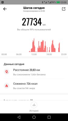 Обзор умных часов Amazfit GTS: все для спорта и не только