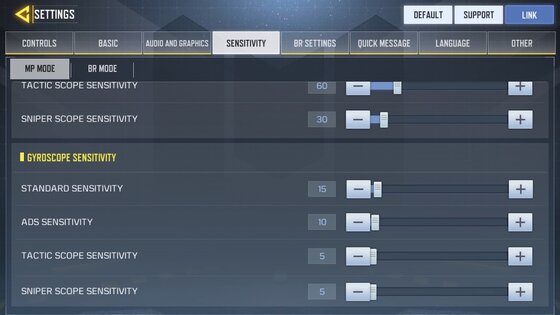 Обзор Call of Duty: Mobile. Донат изо всех щелей