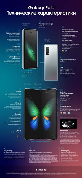 Samsung будет менять экраны Galaxy Fold на дому за 9 500 рублей