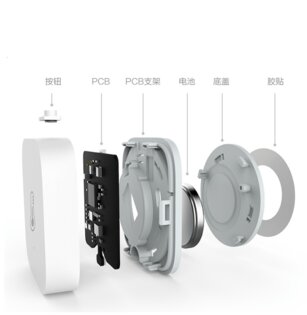 5 полезных и недорогих товаров на AliExpress — октябрь 2019