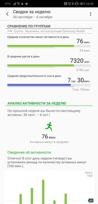 Самые универсальные часы Samsung: обзор Galaxy Watch Active 2
