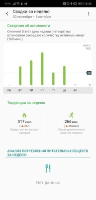 Самые универсальные часы Samsung: обзор Galaxy Watch Active 2