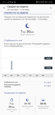 Самые универсальные часы Samsung: обзор Galaxy Watch Active 2