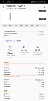 Самые универсальные часы Samsung: обзор Galaxy Watch Active 2