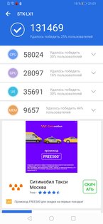 Убийцы в средне-бюджетном сегменте: обзор двух HONOR 9X