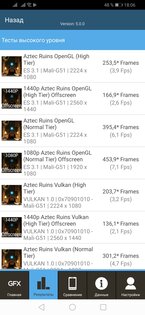 Убийцы в средне-бюджетном сегменте: обзор двух HONOR 9X