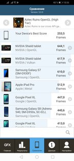 Убийцы в средне-бюджетном сегменте: обзор двух HONOR 9X